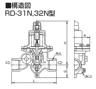 RD-31N结构图